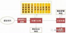 开局获得一个宗门签到系统
