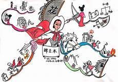 木兰辞拼音版全文解释